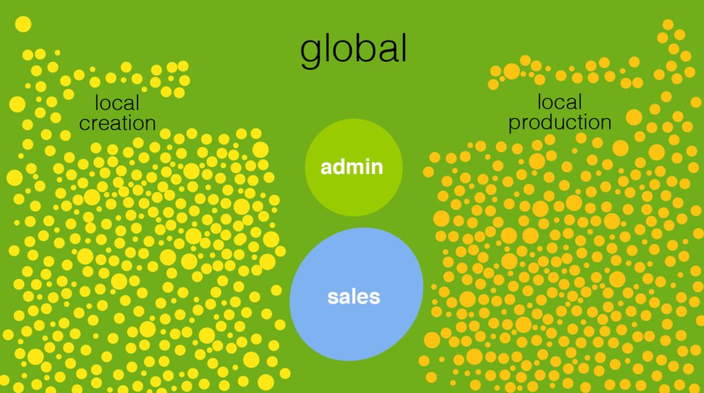 chart, the millions of dwarfs principle